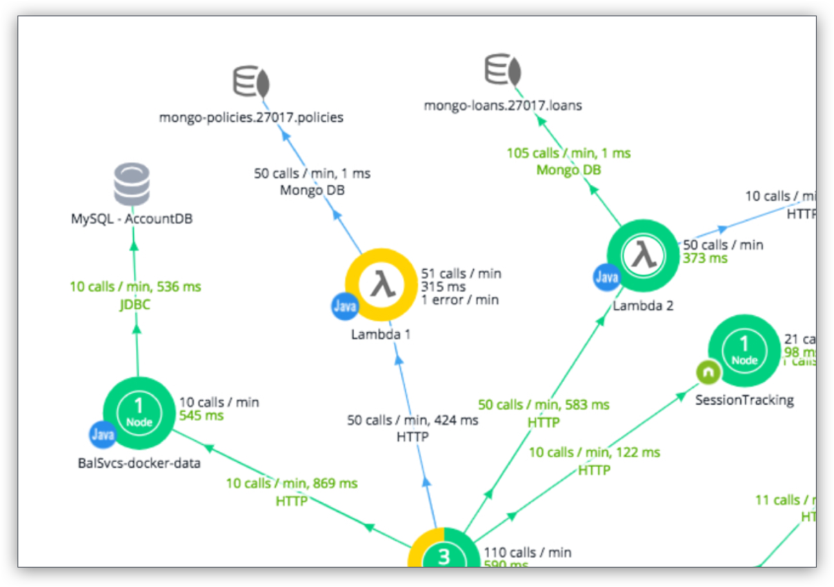 aws-lambda-webpage-1-1200x0_q100