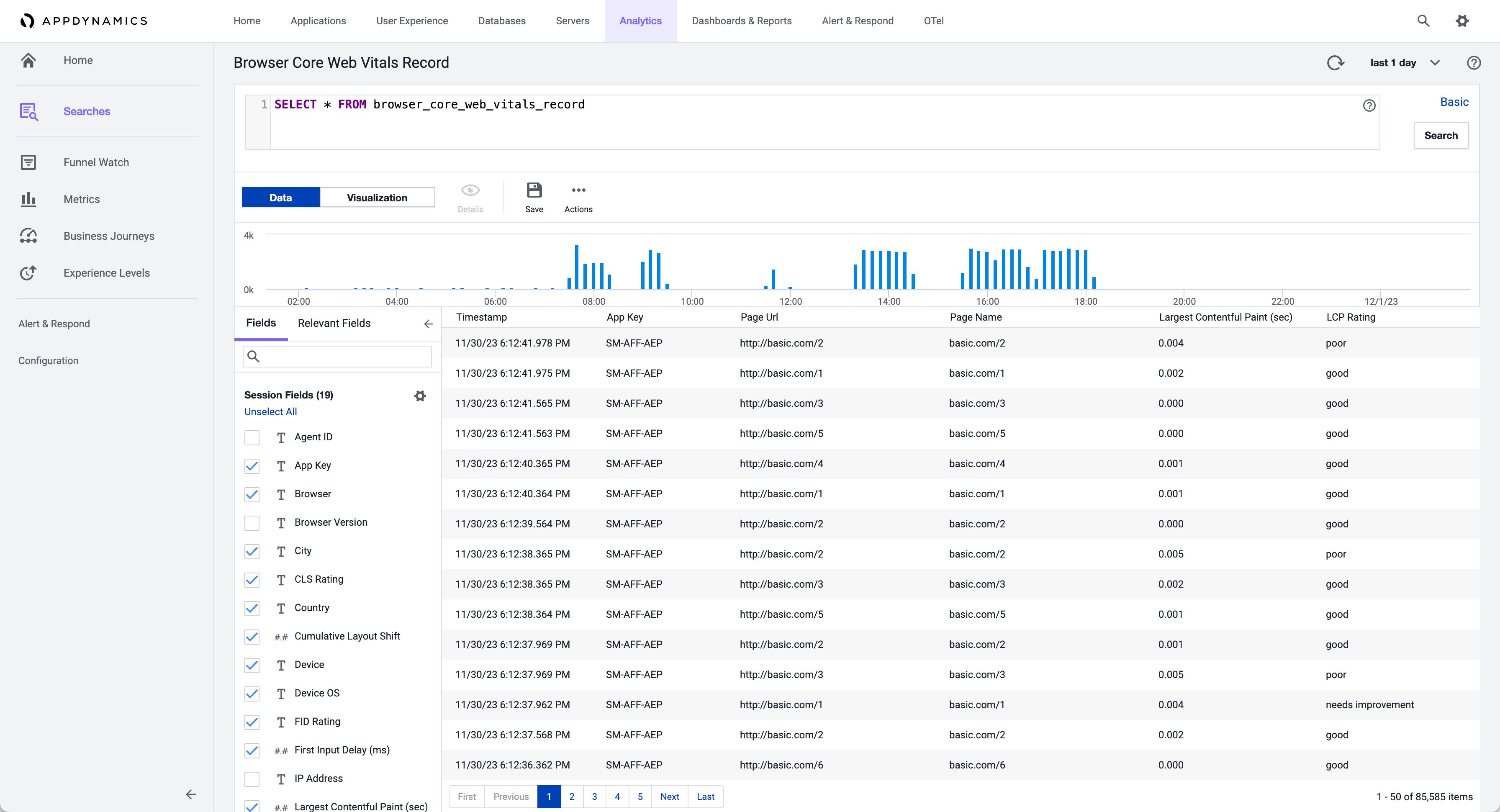 core_web_vitals_saas