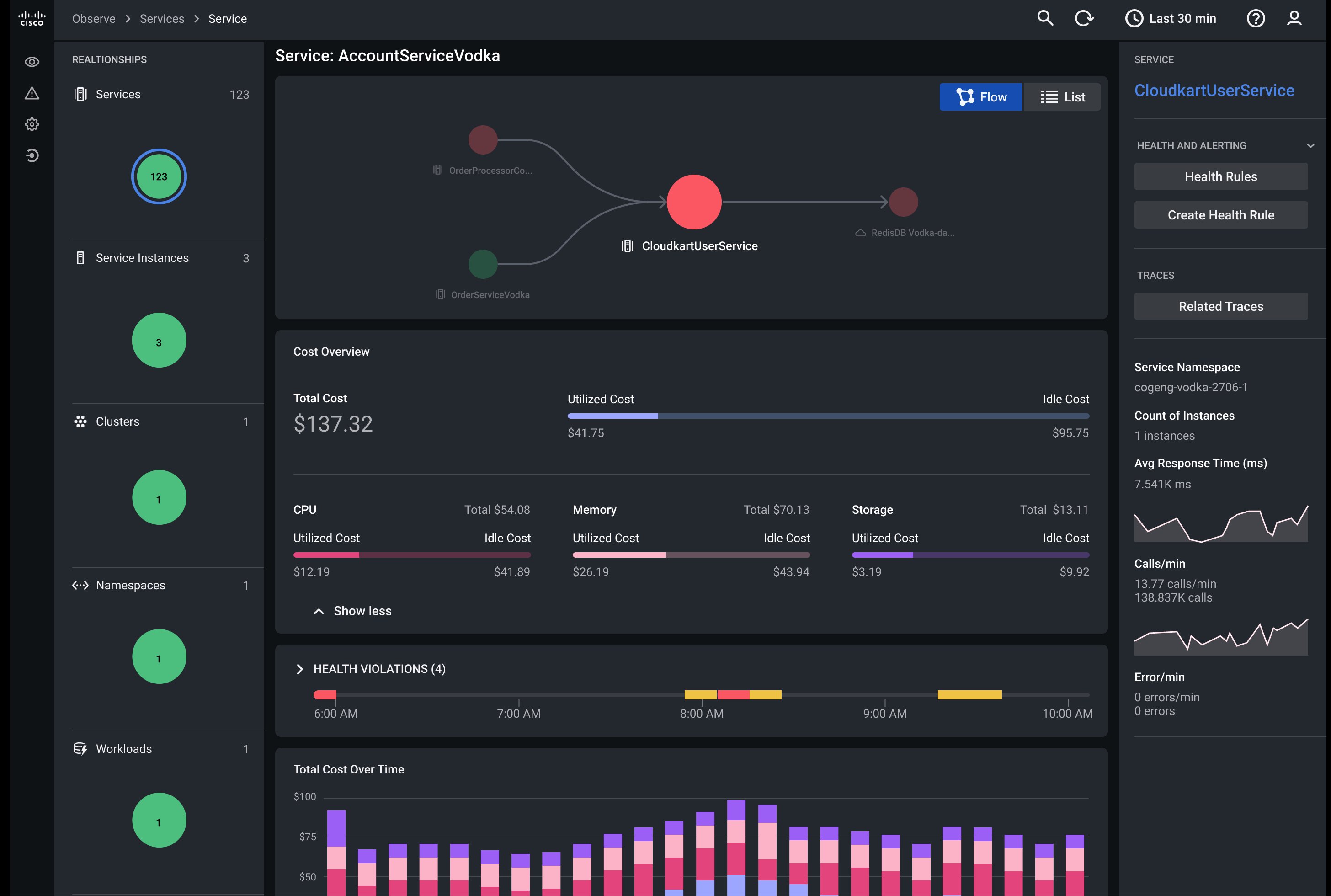 cost-insights2