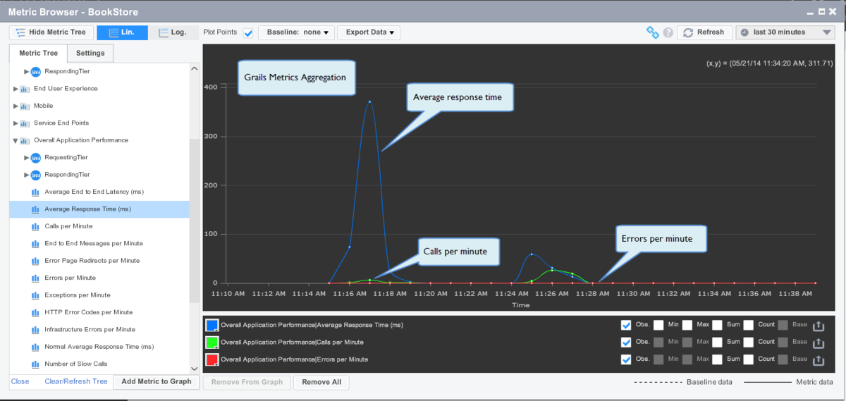 java_grails_biz_aggregation-1200x0_q100