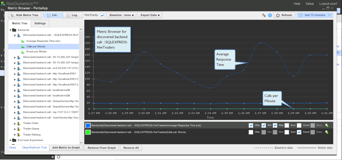 ado_net_sql_backend_performance-1200x0_q100