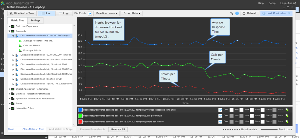 ado_net_sql_backend_performance_1-1200x0_q100