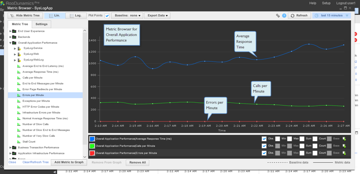 net_mvc_overall_app-1200x0_q100