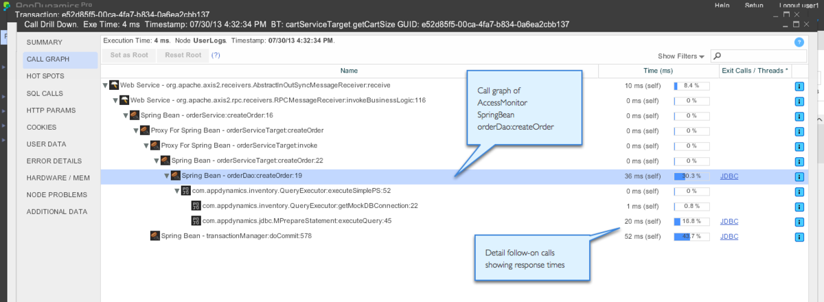 java_spring_call_graph-1200x0_q100