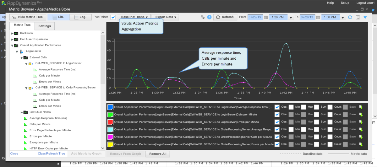 java_struts_metrics-aggregation-1200x0_q100