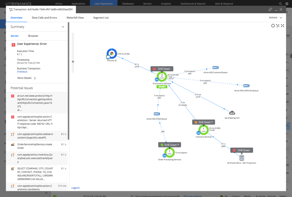 unifiedbackendwebmonitoring-1200x0_q100