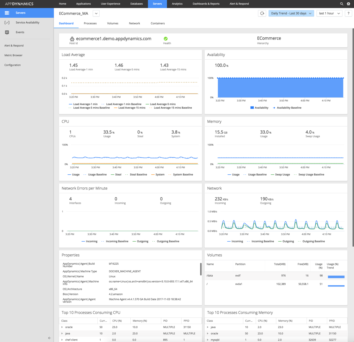 complexosmonitoring-1200x0_q100