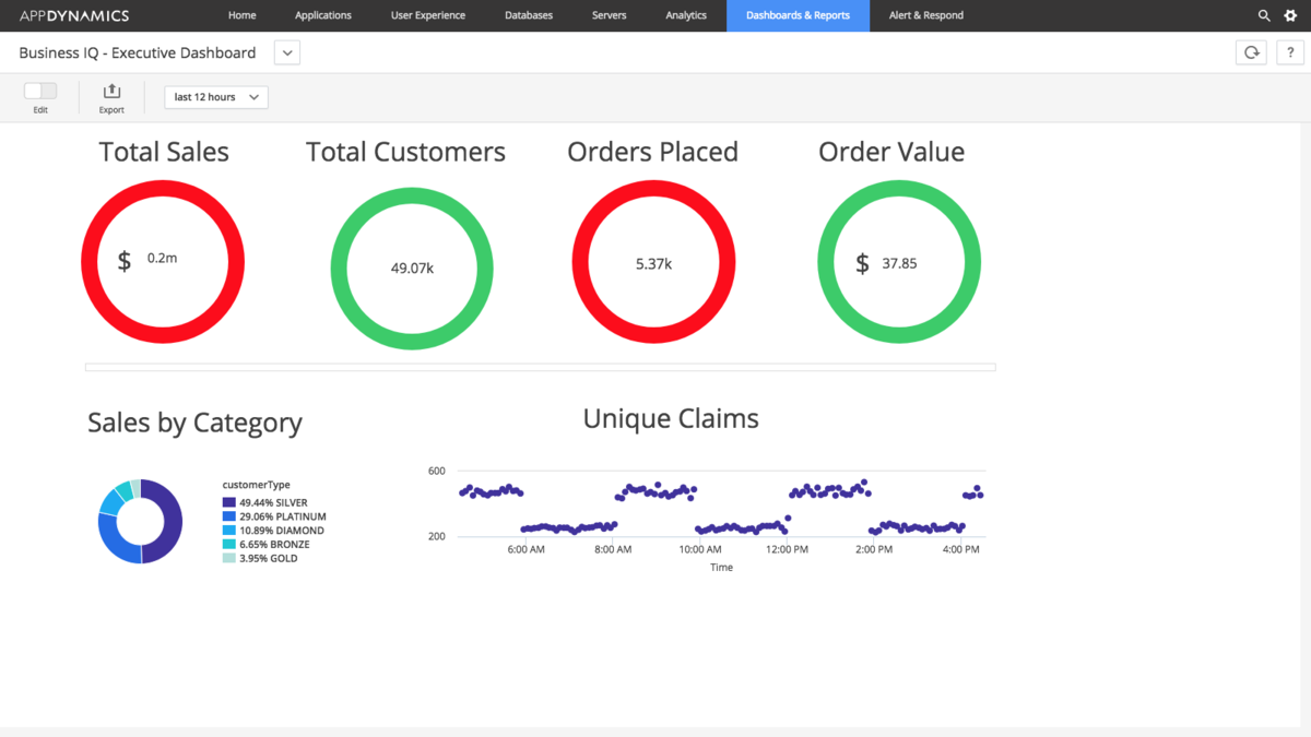 businesscentricmanagement-1200x0_q100