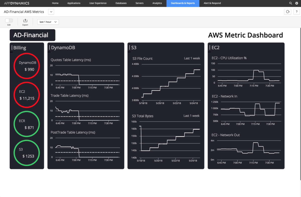 cloudinstanceoptimisation-1200x0_q100