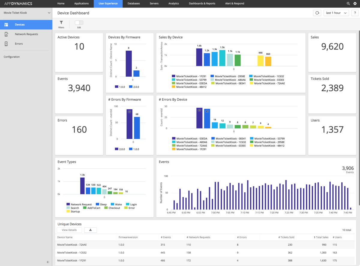 scalablemultidevicemonitoring-1200x0_q100