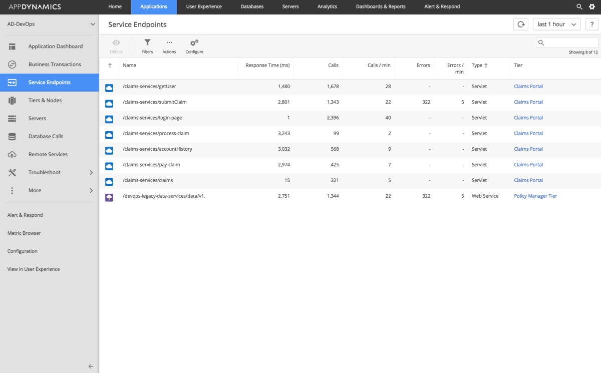 modernmicroservicesmonitoring-1200x0_q100