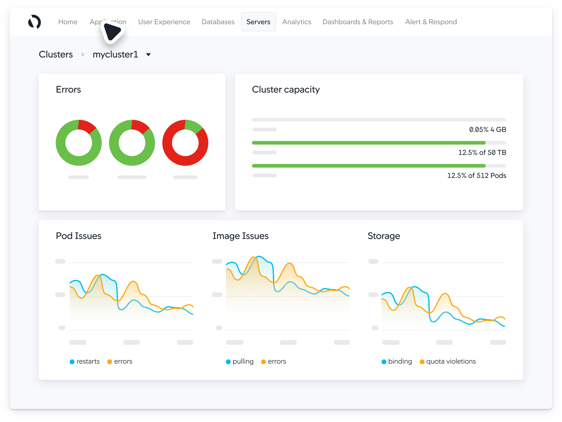 Deliver real business value across hybrid and cloud native environments