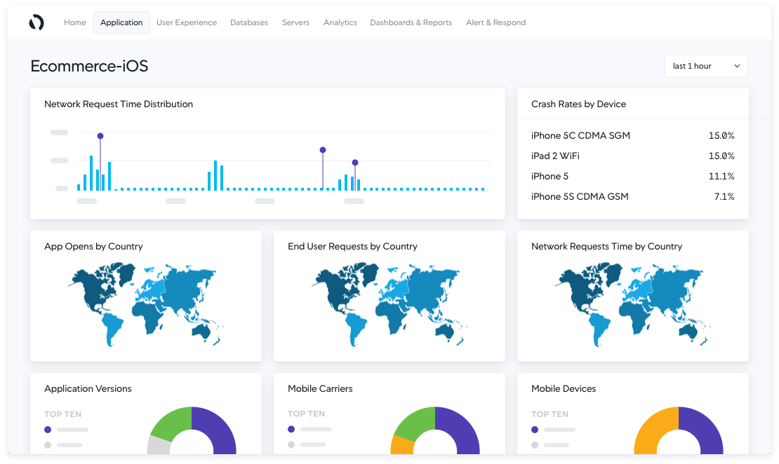 Track user sessions, capture crash events and monitor network requests in real-time