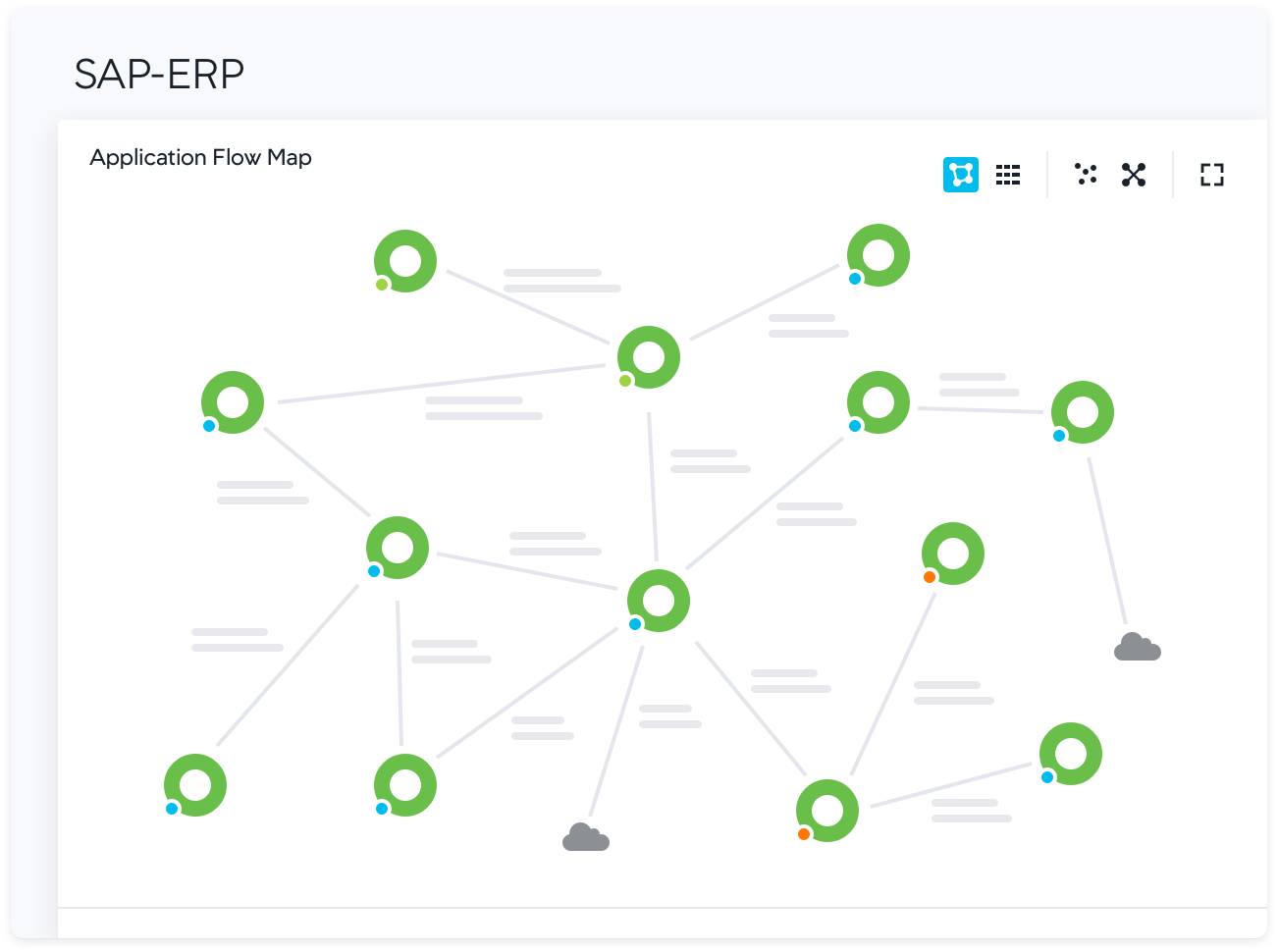 01-sap-monitoring