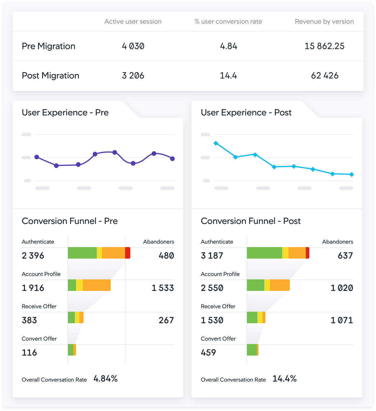 04-sap-monitoring