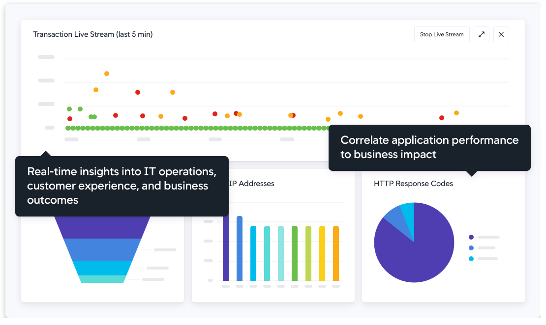 00-full-stack-analytics