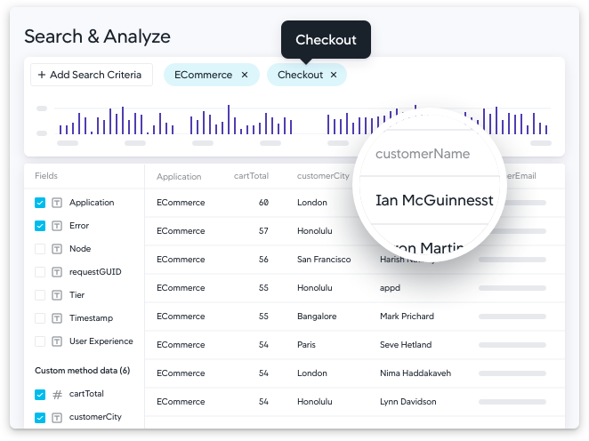 02-full-stack-analytics