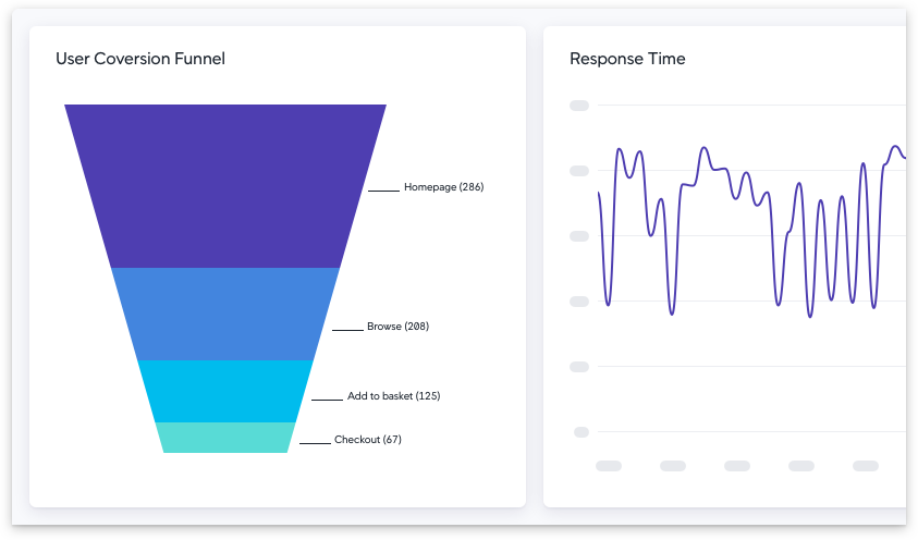 04-full-stack-analytics