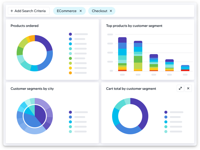 06-full-stack-analytics