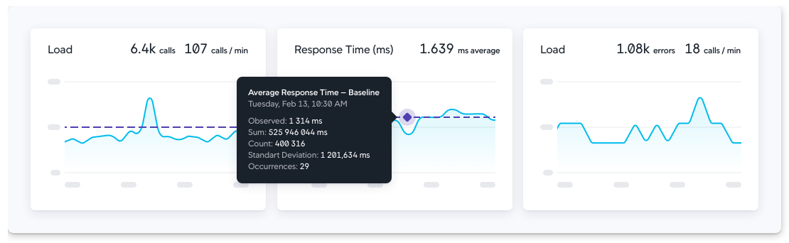 00-application-performance-baseline