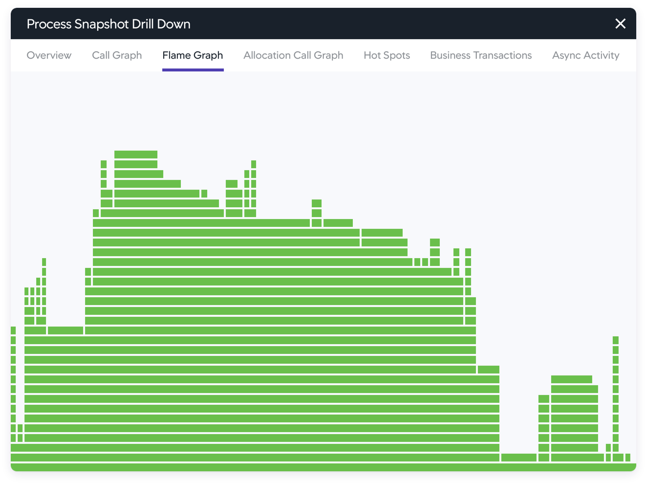 nodejs-detail-03_2x