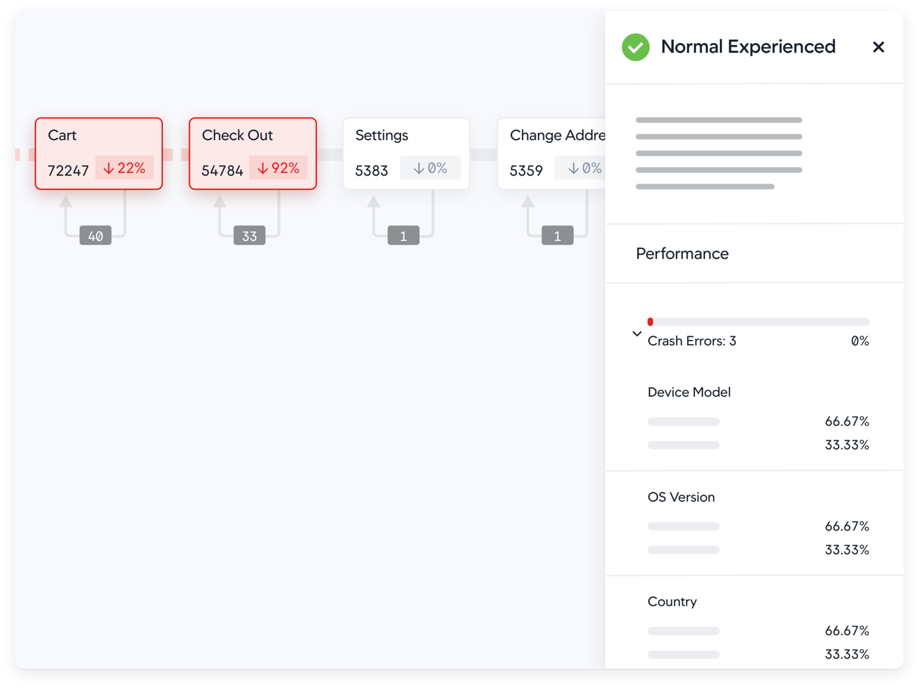 customer-experience-journey-map-detail-03_2x