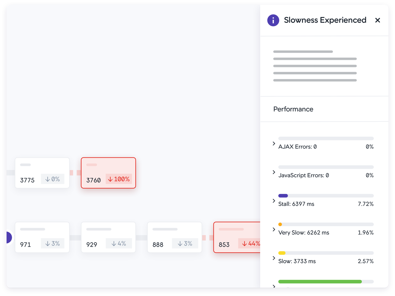 customer-experience-journey-map-detail-02_2x