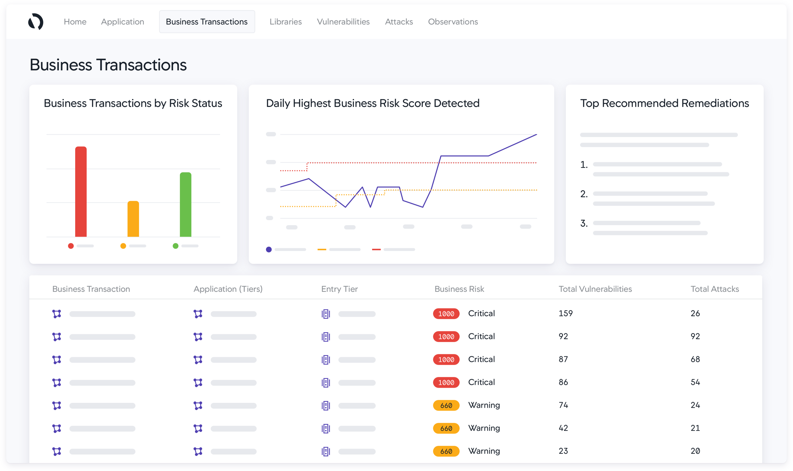 winter-2023_sec03_risk-scoring-bt-web_1240w_2x