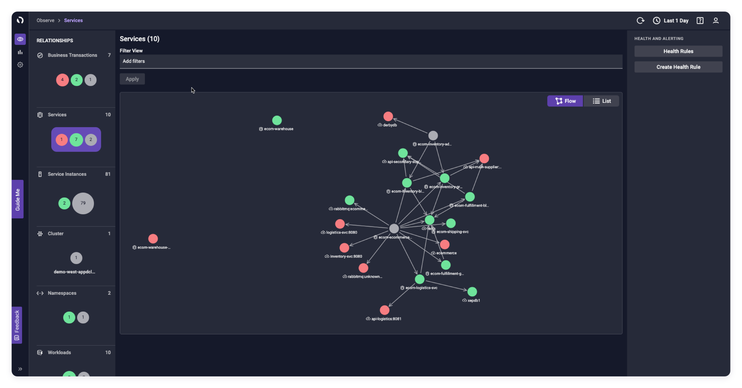 summer-2022_sec01_AppDCloud-Service-topology_1240w_2x