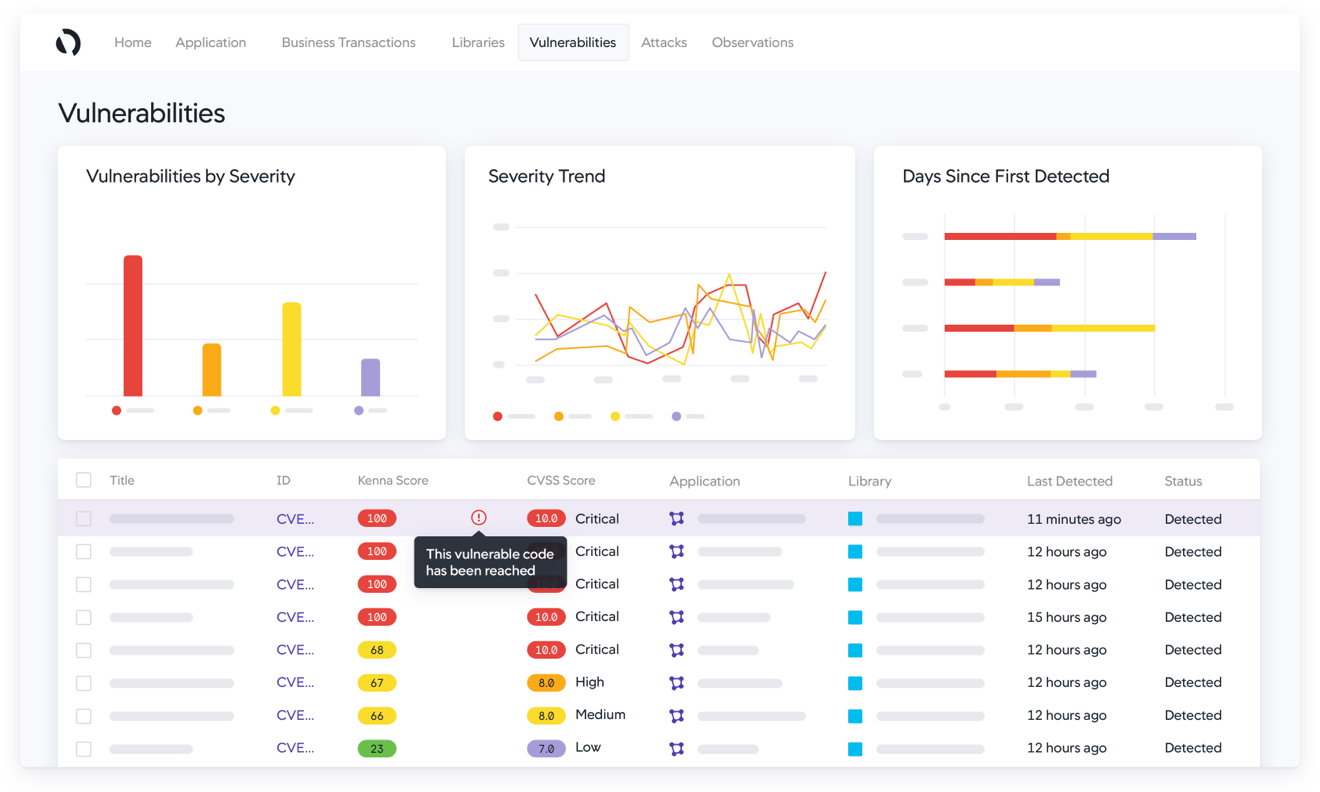 Locate and highlight security issues with application context