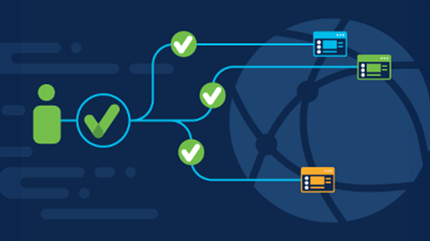 iconographic image illustrating single sign-on system