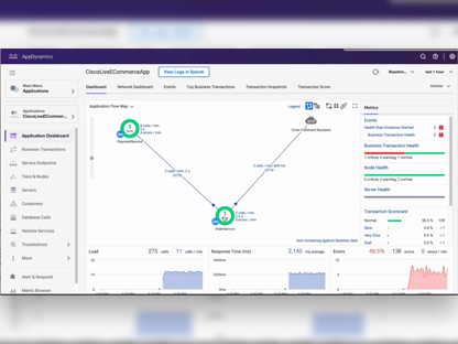 screenshot image showing AppDynamics product UI