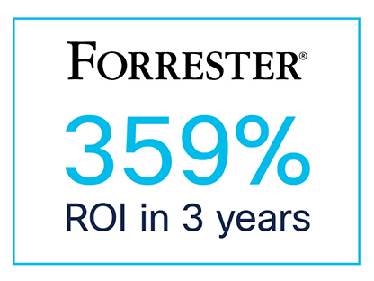 graphic image depicting how 359% ROI can be achieved over 3 years